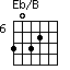 Eb/B=3032_6
