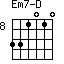 Em7-D=331010_8