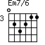 Em7/6=023211_3