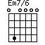 Em7/6=040000_1