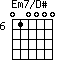 Em7/D#=010000_6