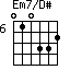 Em7/D#=010332_6