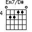 Em7/D#=022110_4