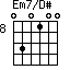 Em7/D#=030100_8