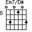 Em7/D#=030103_8