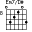 Em7/D#=032103_8
