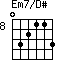 Em7/D#=032113_8