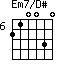 Em7/D#=210030_6