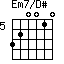 Em7/D#=320010_5
