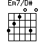 Em7/D#=321030_1
