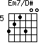 Em7/D#=321300_5