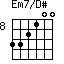 Em7/D#=332100_8