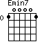 Emin7=100001_0