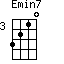 Emin7=3210_3