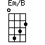 Em/B=0432_1