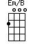 Em/B=2000_1