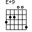 E+9=322004_1