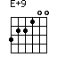 E+9=322100_1