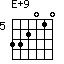 E+9=332010_5