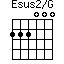 Esus2/G=222000_1