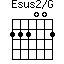 Esus2/G=222002_1