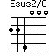 Esus2/G=224000_1