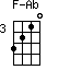 F-Ab=3210_3