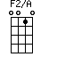 F2/A=0010_1
