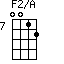 F2/A=0012_7