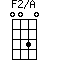 F2/A=0030_1