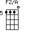 F2/A=1110_5