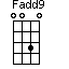Fadd9=0030_1