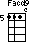Fadd9=1110_5