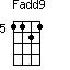 Fadd9=1121_5