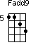 Fadd9=1123_5