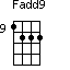 Fadd9=1222_9
