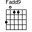 Fadd9=3011_1