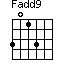 Fadd9=3013_1
