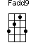 Fadd9=3213_1