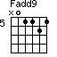 Fadd9=N01121_5
