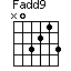 Fadd9=N03213_1