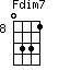 Fdim7=0331_8