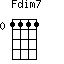 Fdim7=1111_0