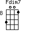 Fdim7=3001_8