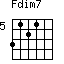 Fdim7=3121_5