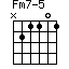 Fm7-5=N21101_1