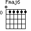 Fmaj6=011111_0