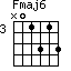 Fmaj6=N01313_3