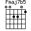 Fmaj7b5=002201_1