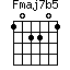 Fmaj7b5=102201_1
